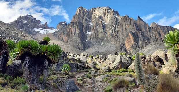 Beste Zeit für Kenia Reise